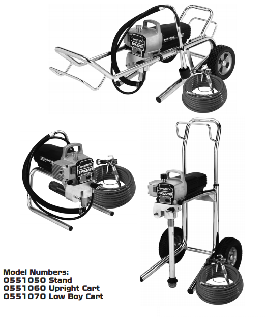 EPX2255 Piston Pump